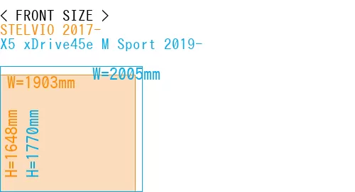 #STELVIO 2017- + X5 xDrive45e M Sport 2019-